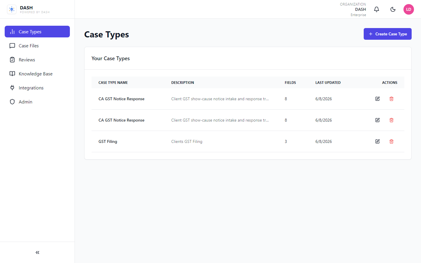 Case Types list showing CA GST Notice Response